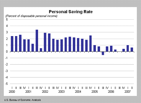 nonprofit debt help - debt portfolios for sale