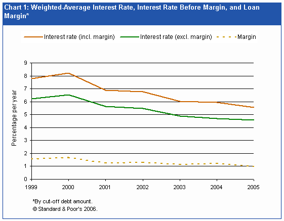 nonprofit debt help - subastas en estados unidos