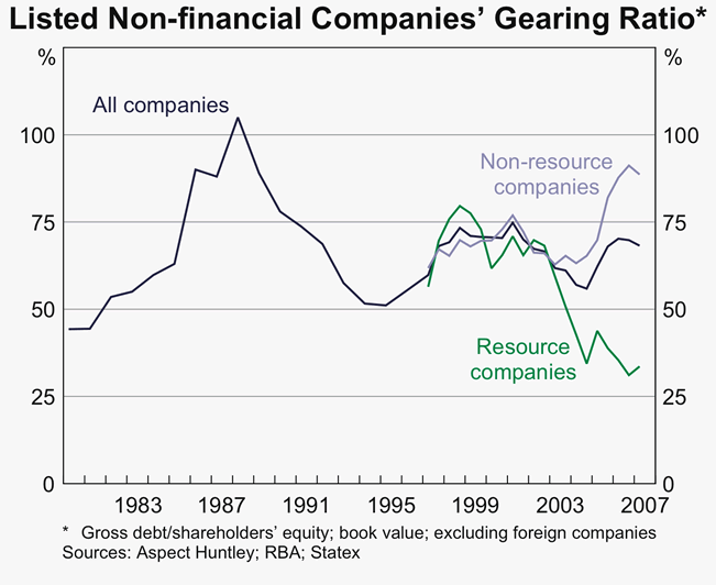 nonprofit debt help - effect on taxes of refinancing