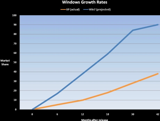 nonprofit debt help - best bank interest rates