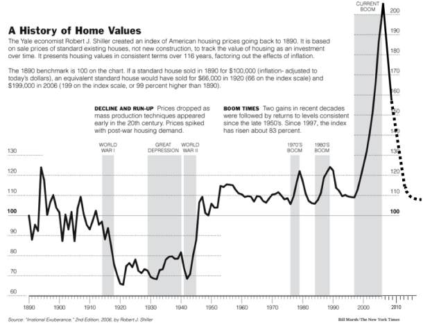 nonprofit debt help - mortgage refinancing rate